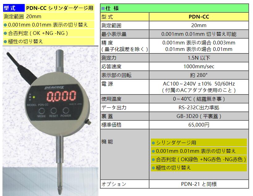 PDN-ccs說明.jpg