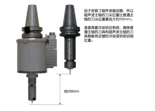 使用注意事項(xiàng).jpg