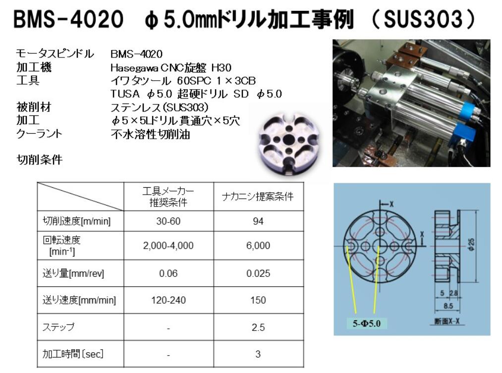 不銹鋼鉆孔動(dòng)力頭BMS-4020.jpg