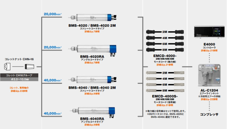 風力發(fā)電機葉片打磨.jpg