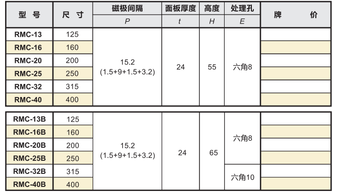 強(qiáng)力圓形永磁吸盤.png