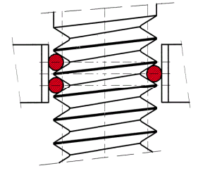 三線(xiàn)螺紋測(cè)量方法.png