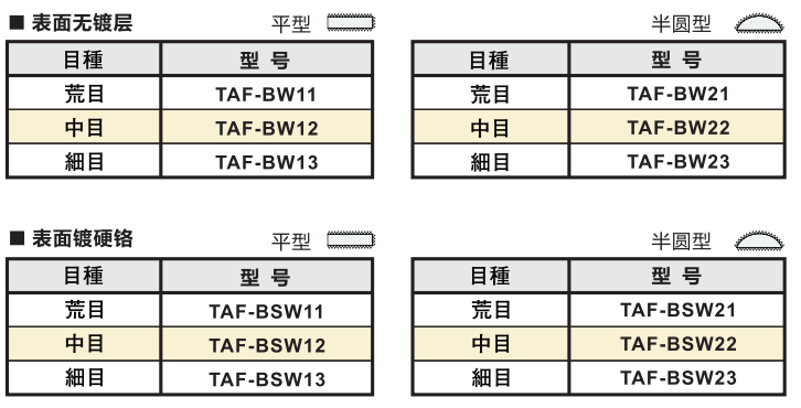 白金系列氣動(dòng)銼刀.png