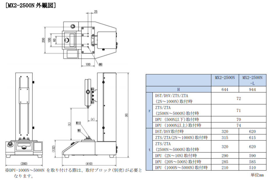 MX2-2500N推拉立計(jì)測試臺尺寸.png