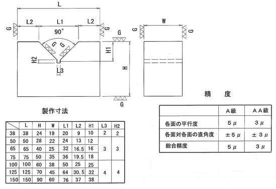 強(qiáng)力V型座產(chǎn)品精度.JPG