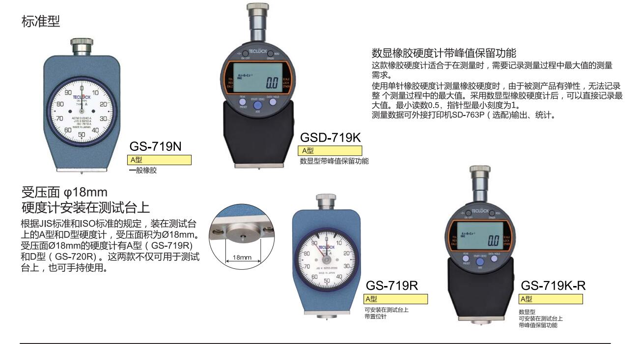 得樂GS-719硬度計.jpg