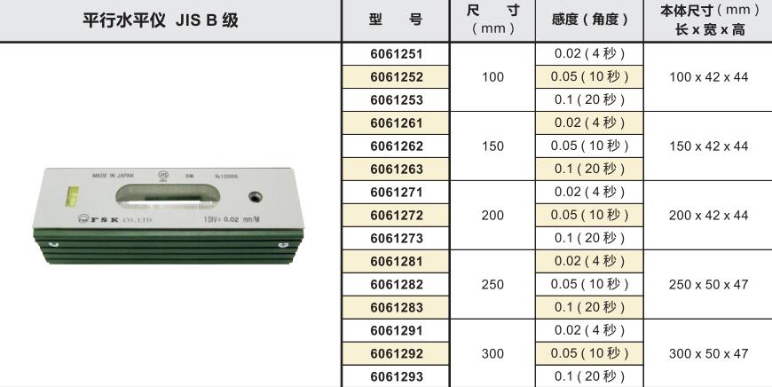 B級高精密水平儀.jpg